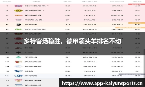 开云体育平台