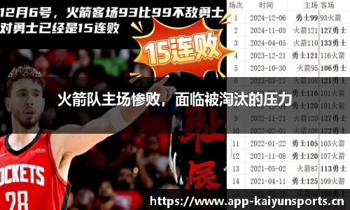 火箭队主场惨败，面临被淘汰的压力